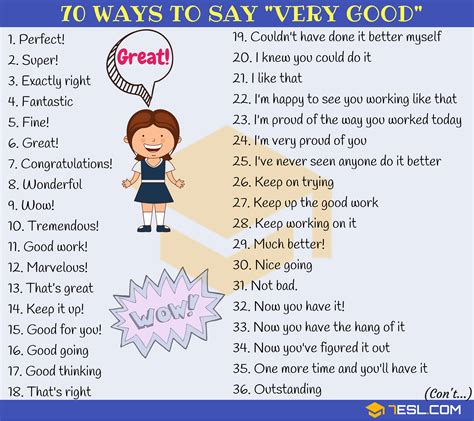 100 Great Ways To Say Very Good In English 7esl