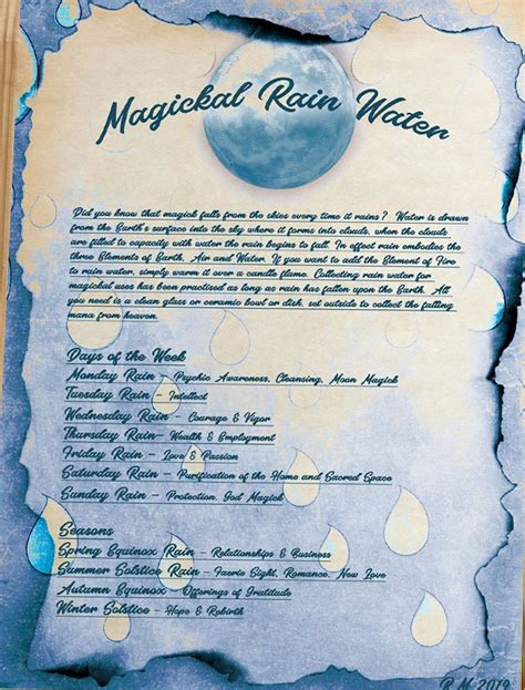 The Back Side Of A Paper With An Image Of A Blue Moon And Water Drops On It