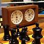 What Is The Clock For In Chess