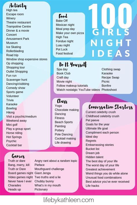 How To Have The Ultimate Girls Night Life By Kathleen Girls Night Games Girl Sleepover