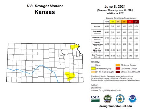 97 Of Kansas Is Free Of Drought Successful Farming