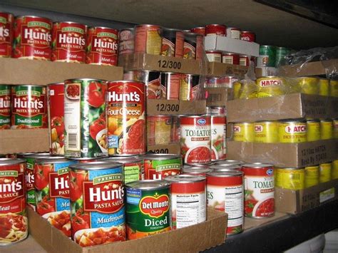 Shelf Life Of Canned Food Real Life Examples And Research Facts On