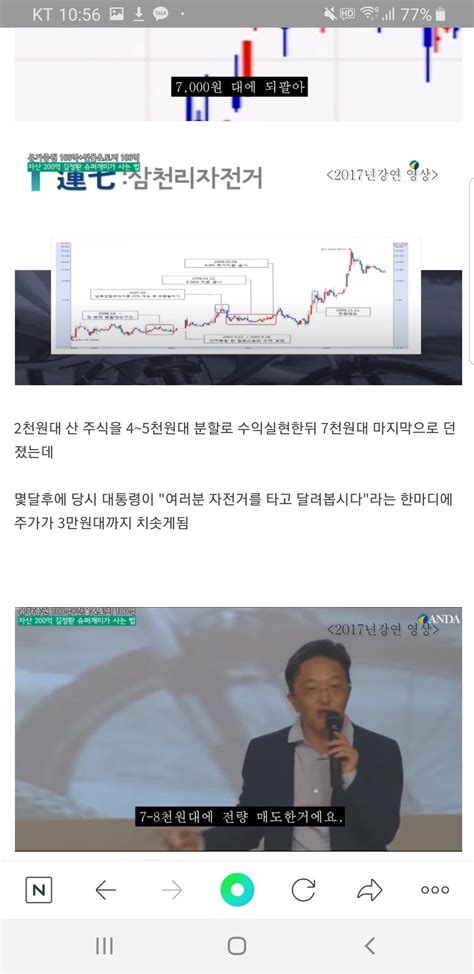 Check spelling or type a new query. 슈퍼개미 김정환 - 포텐 터짐 최신순 - 에펨코리아