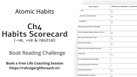 Ch How To Create Your Habits Scorecard Pointing Calling System