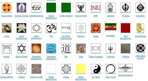 Religious Symbols Gallery World Beliefs