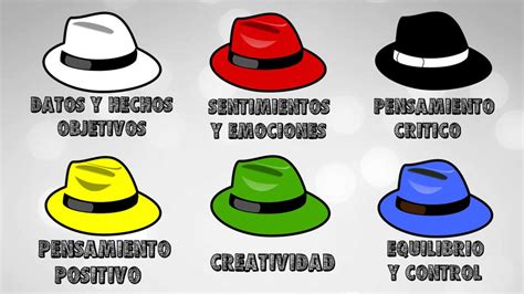 Seis Sombreros Para Pensar
