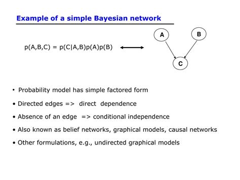 Ppt Bayesian Networks Powerpoint Presentation Free Download Id6782546