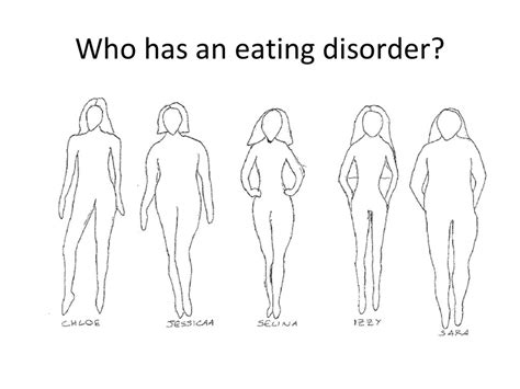 Lesson 6 Eating Disorders And Self Harm Ppt Download