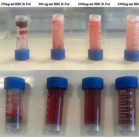 Anticoagulant Activities Of Hbcd Pol And Edta After 3 H Download Scientific Diagram