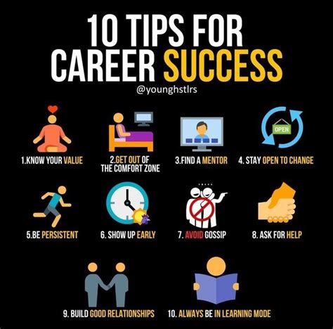 10 Tips For Career Sucesos Career Success Business Motivation