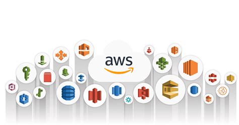 Aws The Amazon Project