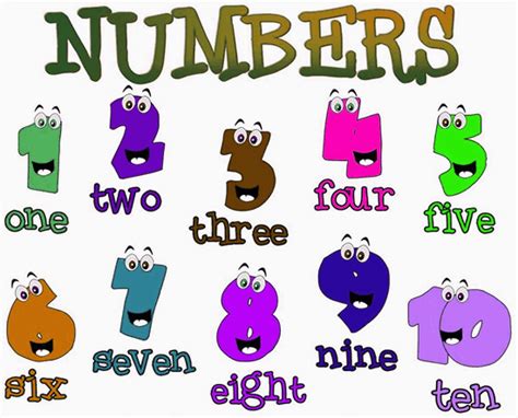 Clase Virtual Numeros Del 1 Al 5 En Ingles Para Ninos Numbers 1 To 5 Images