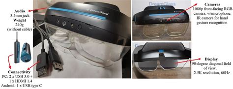 Dreamworld Ar Glasses And Their Characteristics Download Scientific