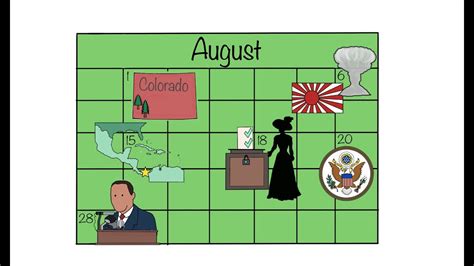 This Month In History August Youtube