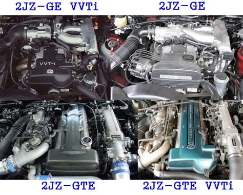 Muscle Car Collection 2jz Gte Specifications The Great Engine From Toyota