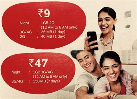 By now you already know that, whatever you are if you're still in two minds about aitel and are thinking about choosing a similar product, aliexpress is a. Airtel launches Rs.9 and Rs.47 Data paper recharge coupons ...