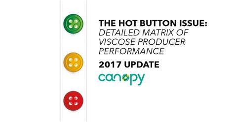 The Hot Button Issue Ranking 2017 Canopy