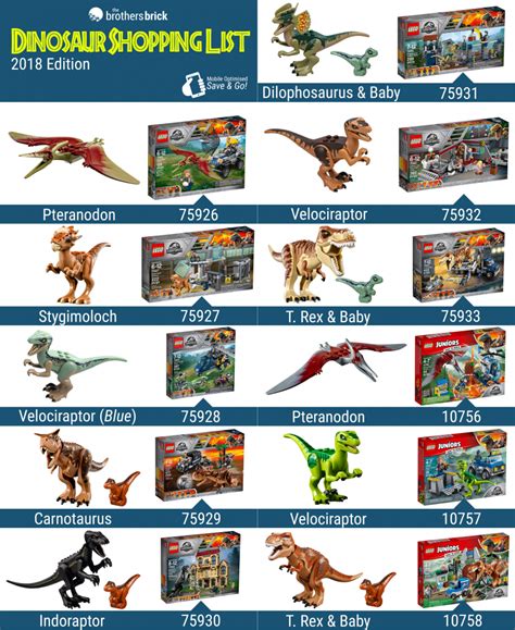 The Tbb Field Guide To Lego Dinosaurs A Jurassic World Compendium Review And Infographics