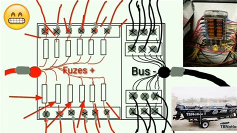 A wiring diagram is a streamlined traditional pictorial representation of an electric circuit. Small Boat Wiring Diagram - Fuse & Wiring Diagram