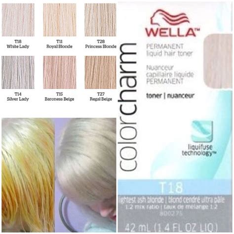 Wella Blonde Toner Chart