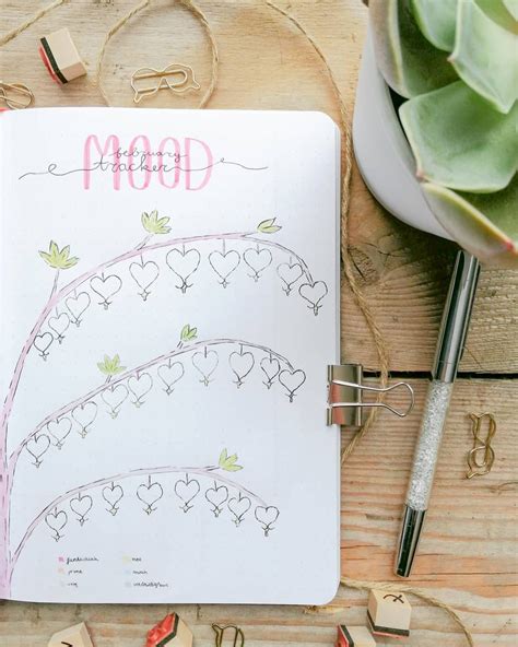 Beautiful Heart Theme Layouts To Make Your Bullet Journal Super
