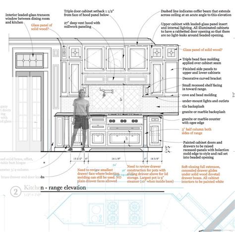 Blog Archive Kitchen Sketch Kitchen Elevation Bungalow Design