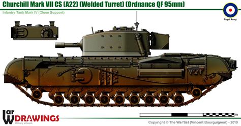 Infantry Tank Mkiv Churchill Mkvii Cs