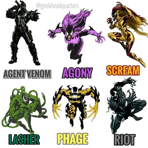 Venom Comics Marvel Venom Marvel Villains Marvel Comics Art Marvel