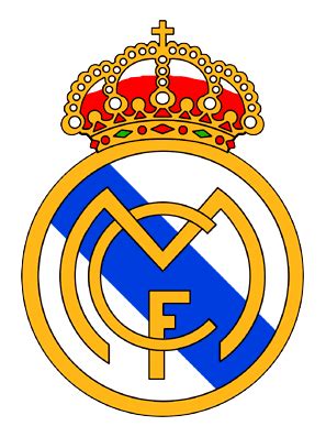 Real madrid (driller) h2h barcelona (lion). Escudos de equipos de fútbol españoles
