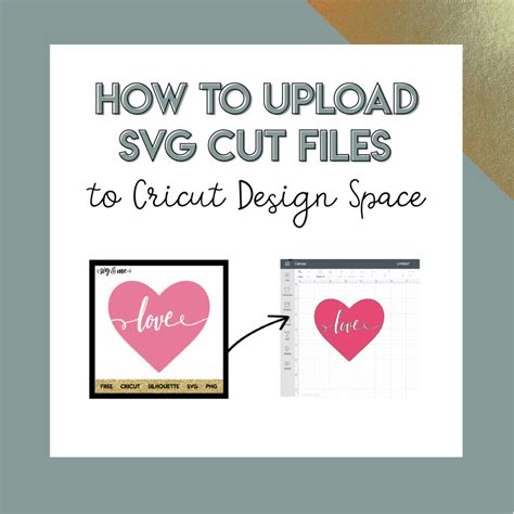All projects from design space include the level; How to Get Started with Your Cricut Explore Air 2 (From ...