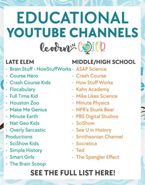 The Best Educational Youtube Channels For Students Learn In Color