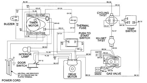 Wiring Diagram Maytag Mdg5500aww Parts For Maytag Mde5500ayw Wiring