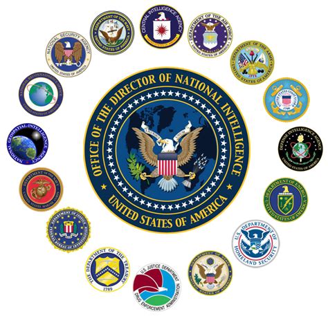 Leading The National Security Enterprise Prism National Defense