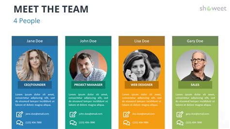 Meet The Team Templates For Powerpoint