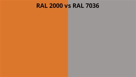 RAL 2000 Vs 7036 RAL Colour Chart UK