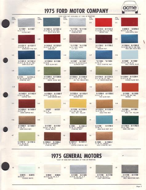 Paint Chips 1975 Gm Chevrolet