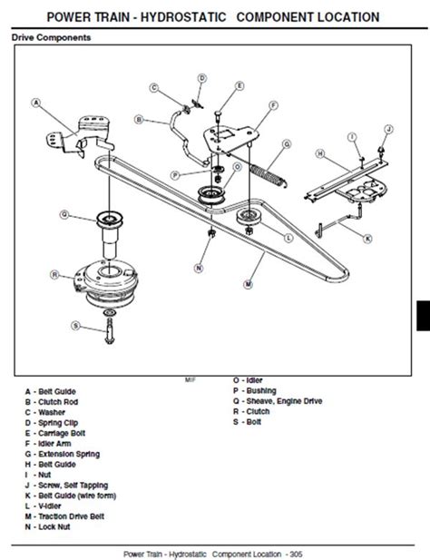 John Deere L Deck Diagram