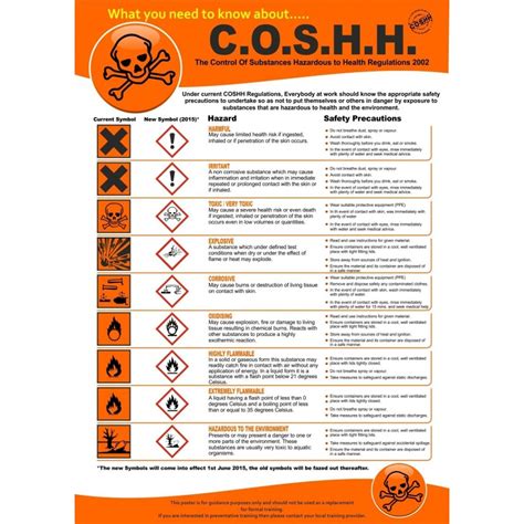 You can specify conditions of storing and accessing cookies in your browser. COSHH Regulations Poster - 420mm x 595mm - Wolverhampton Signs Limited