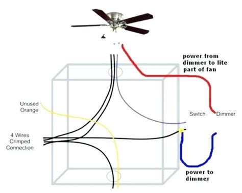 My led light fixture is making a buzzing noise? How To Install A Light Fixture With 3 Wires