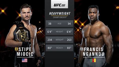Free Fight Francis Ngannou Vs Stipe Miocic Ii Hot Sex Picture