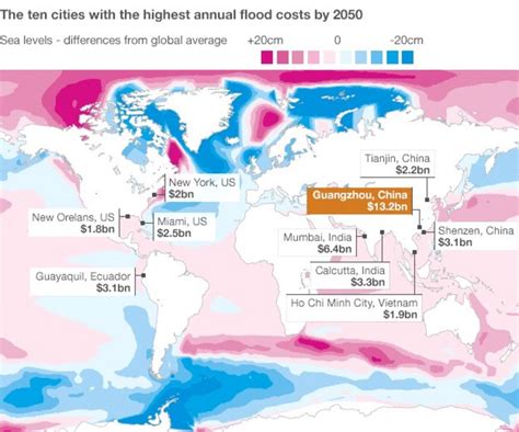 Climate Change Impacts And Adaptation Bbc News