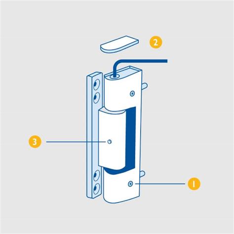 How To Adjust A Upvc Door Hinge Adjustment