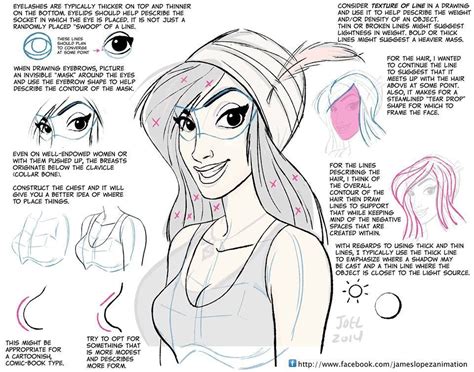 How To Draw Fantasy Characters Pdf Warehouse Of Ideas