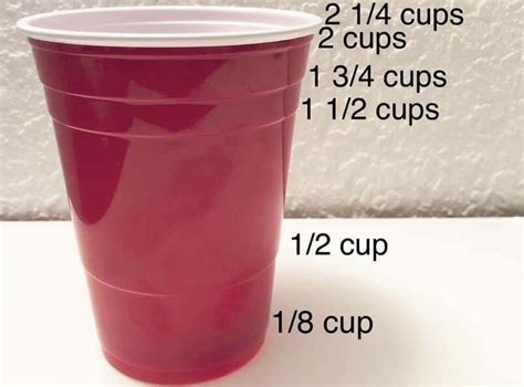 Kprc 2's amy davis pointed out thursday morning that social media has circulated an image of the cups with markings for liquor. Lines on a Solo Cup are measurements. | Cooking recipes ...