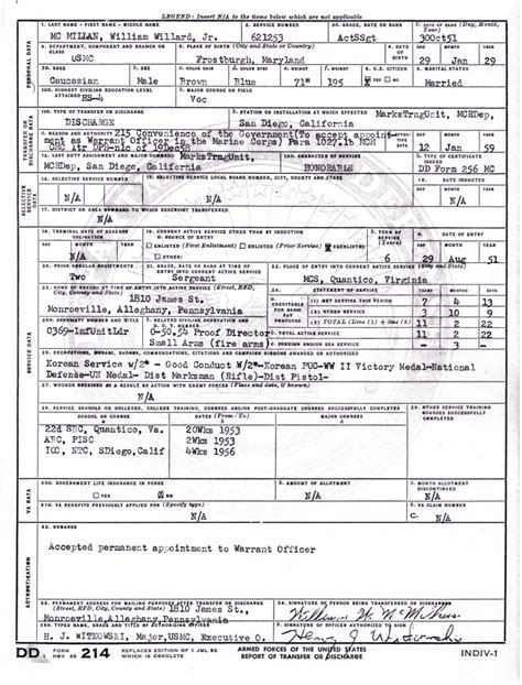 Us Military Discharge Papers Dd214