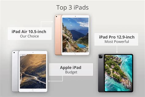 5 Best Apple Ipads In 2023 All Latest Models