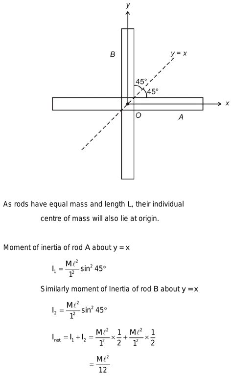 Two Rods Of Equal Lengths L And Equal Mass M Are Kept Along X And Y Axis Respectively Such That