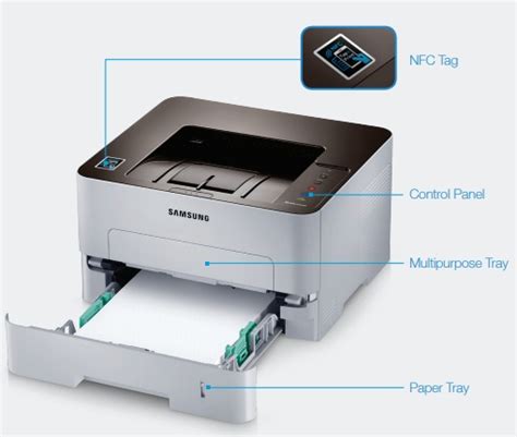 Where Is Wps Pin On Samsung M2020 Printer