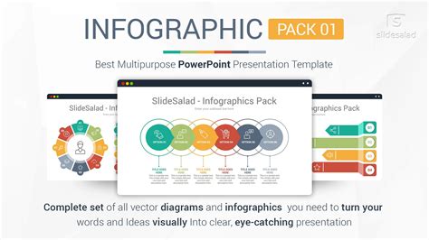 Infographics For Ms Powerpoint 1 0 Template Bundle Downufil