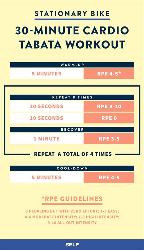 30 Min Cardio Tabata Workout Posted By